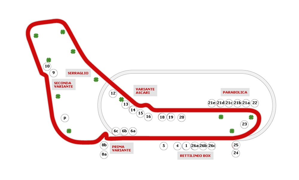 Italian Grand Prix 2024 Buy tickets